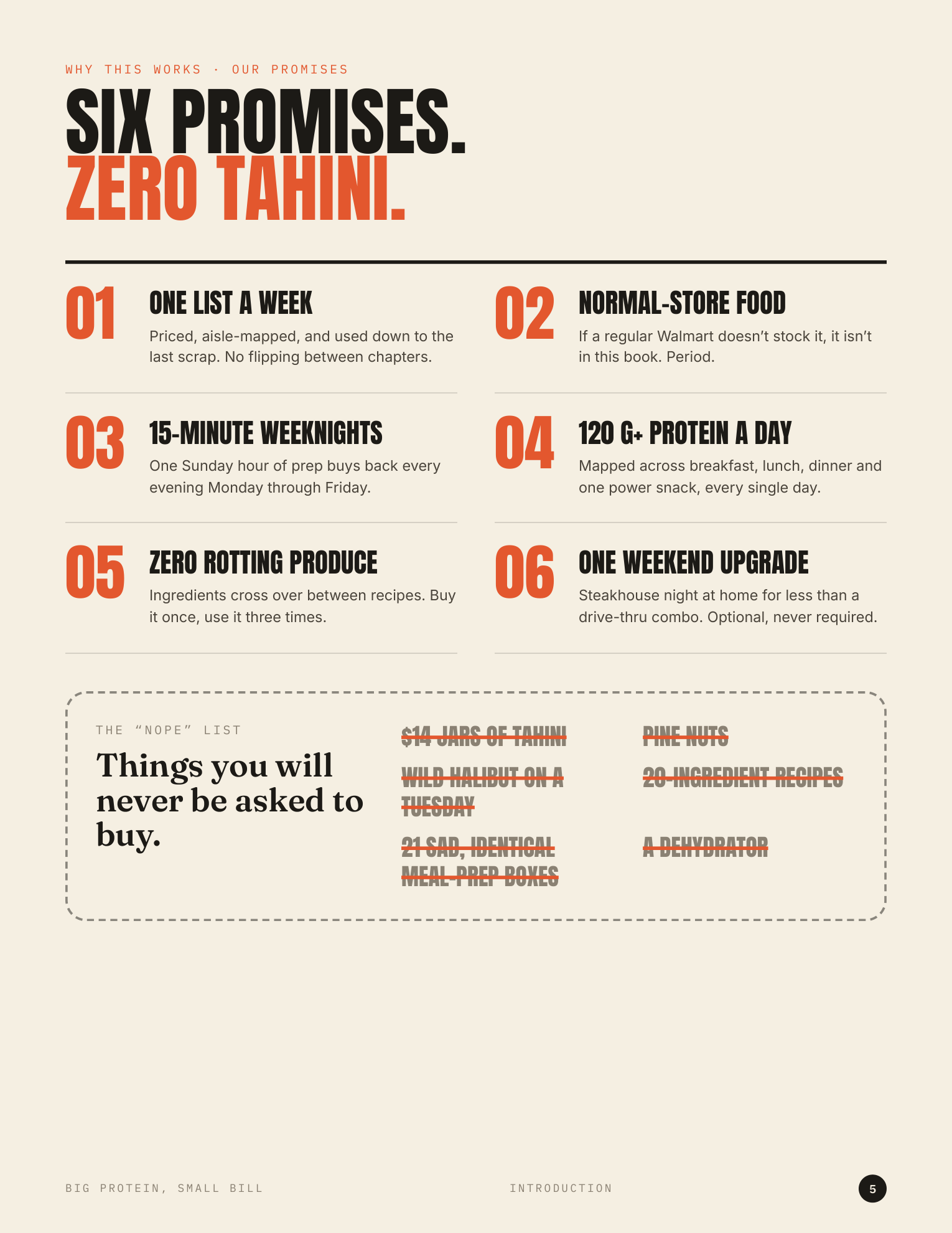 Six Promises, Zero Tahini