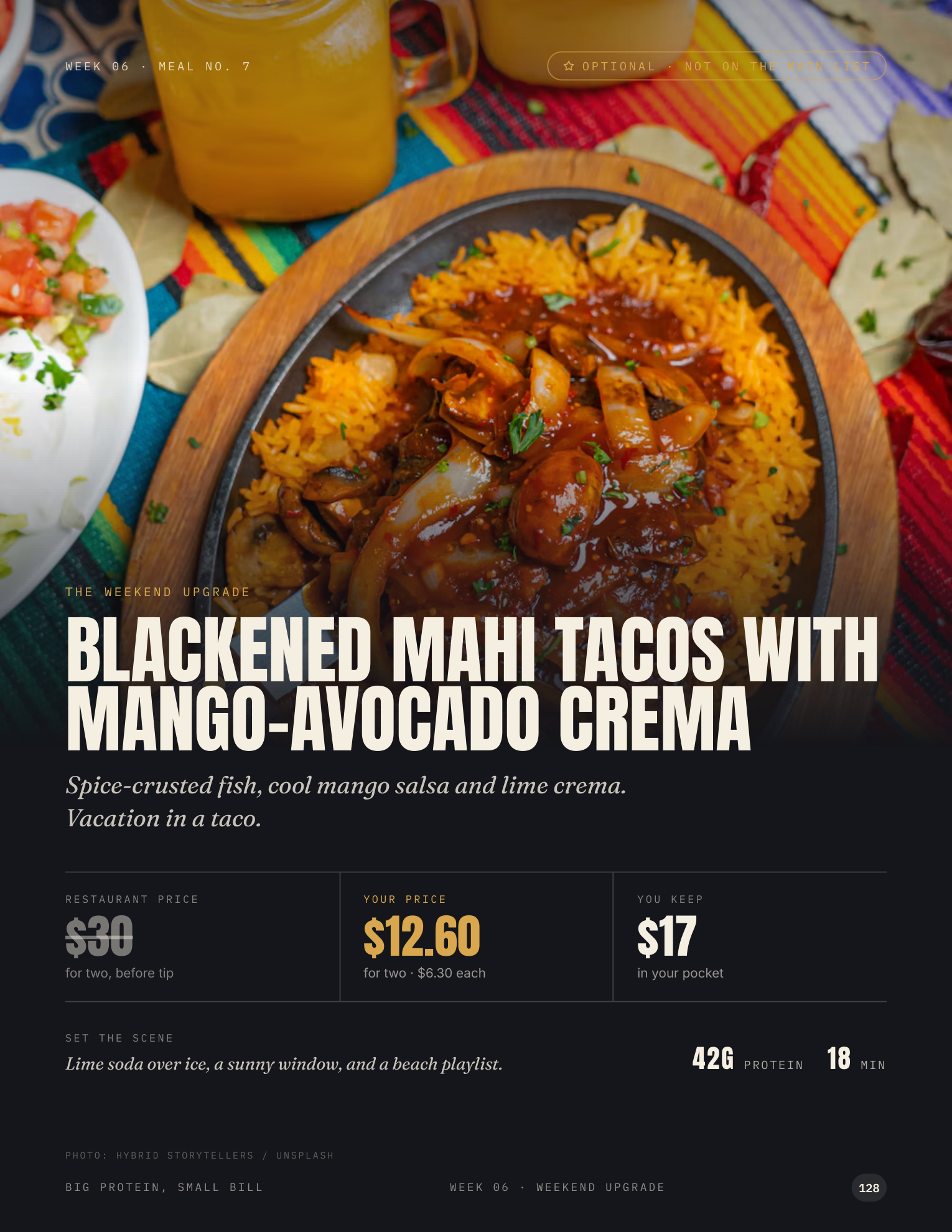 Blackened Mahi Tacos — Weekend Upgrade
