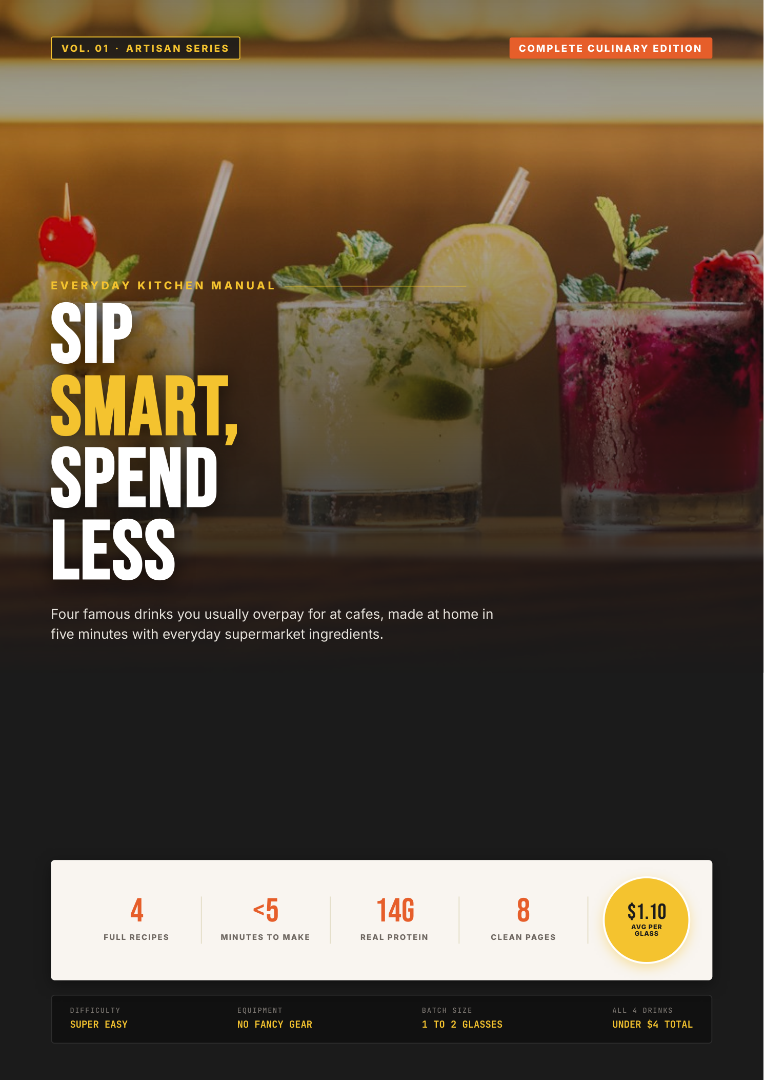 Sip Smart, Spend Less