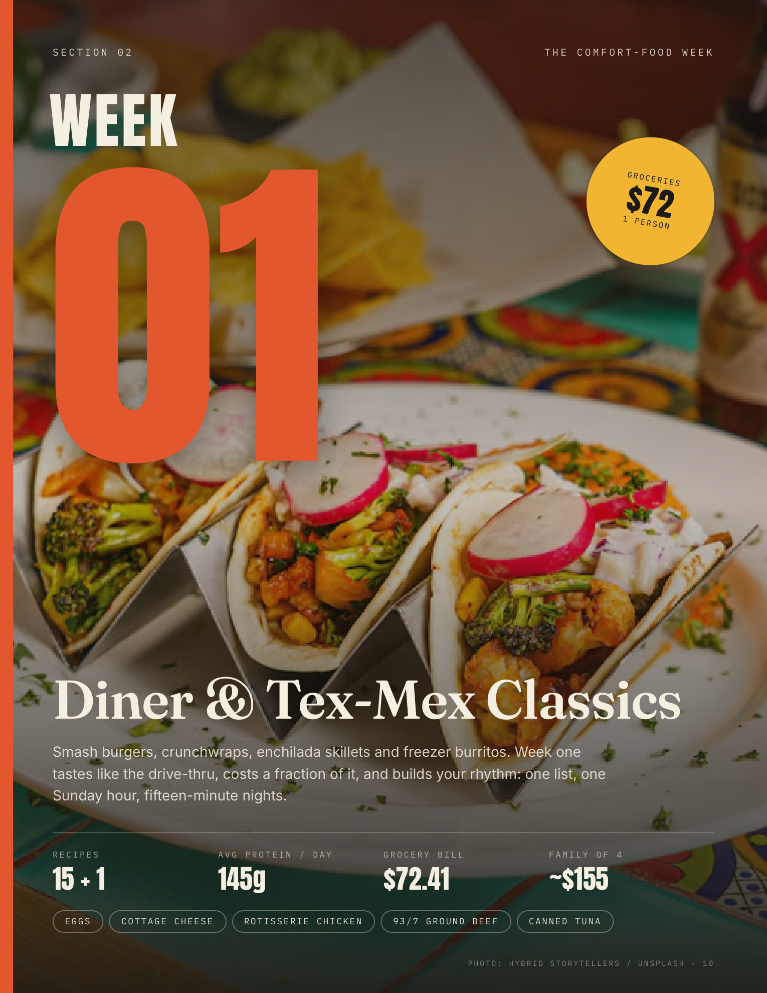 Week 01 — The Comfort-Food Week