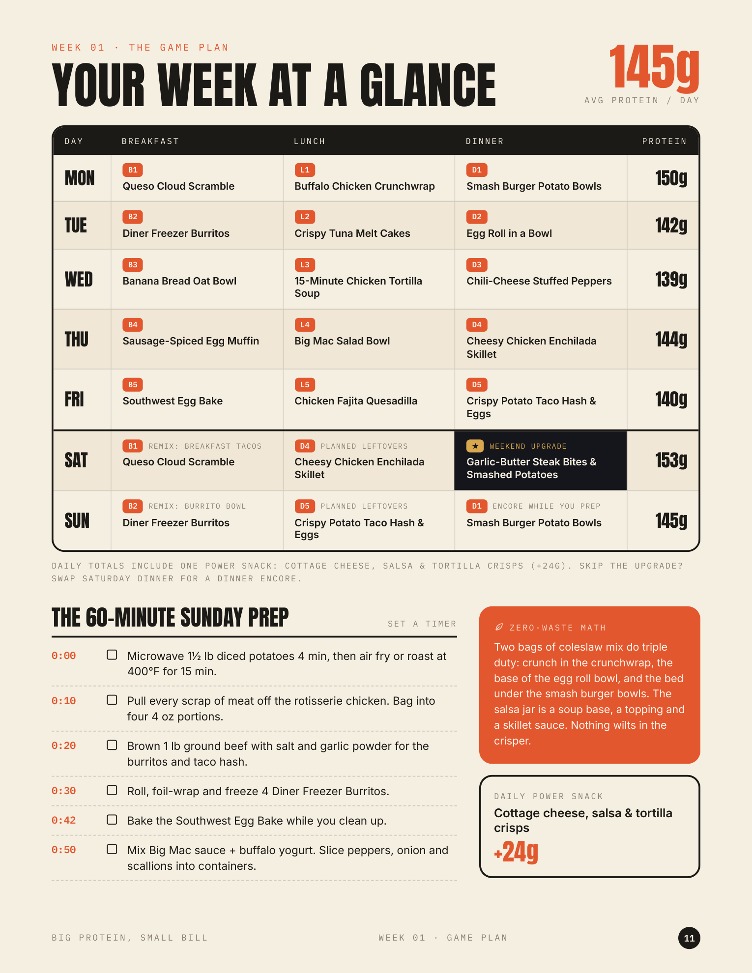 Week at a Glance — Game Plan